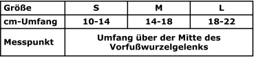 7521 TSM vet-Pro Reha-Bandage für das Vorderbein mit Schiene